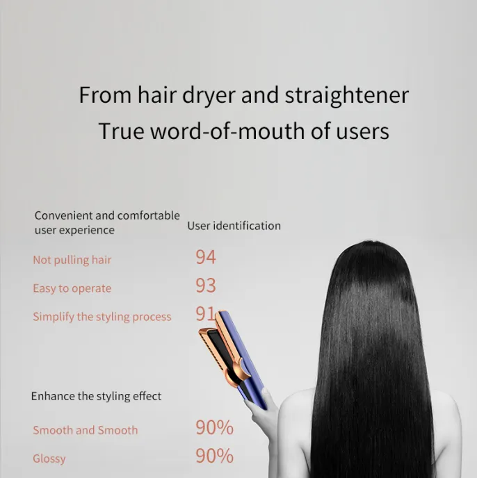 X10 Airflow Styling Hair Straightener